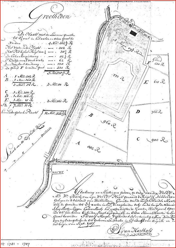 Dubbeldamscheweg, Huis te Dubbeldam, opmeting 1787.